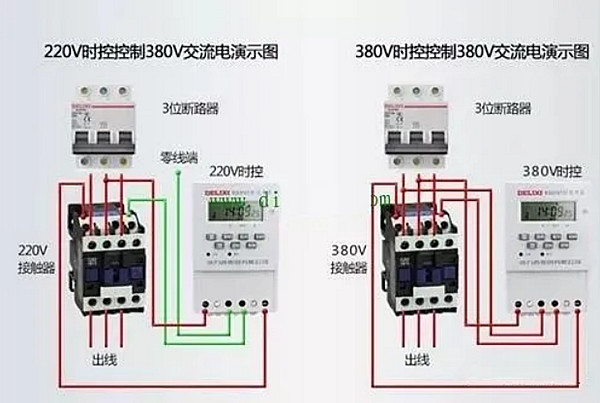 三相電負(fù)載的接法